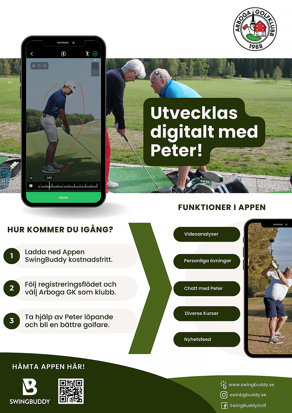 Swingbuddy - Utvecklas digitalt med Peter Thelin